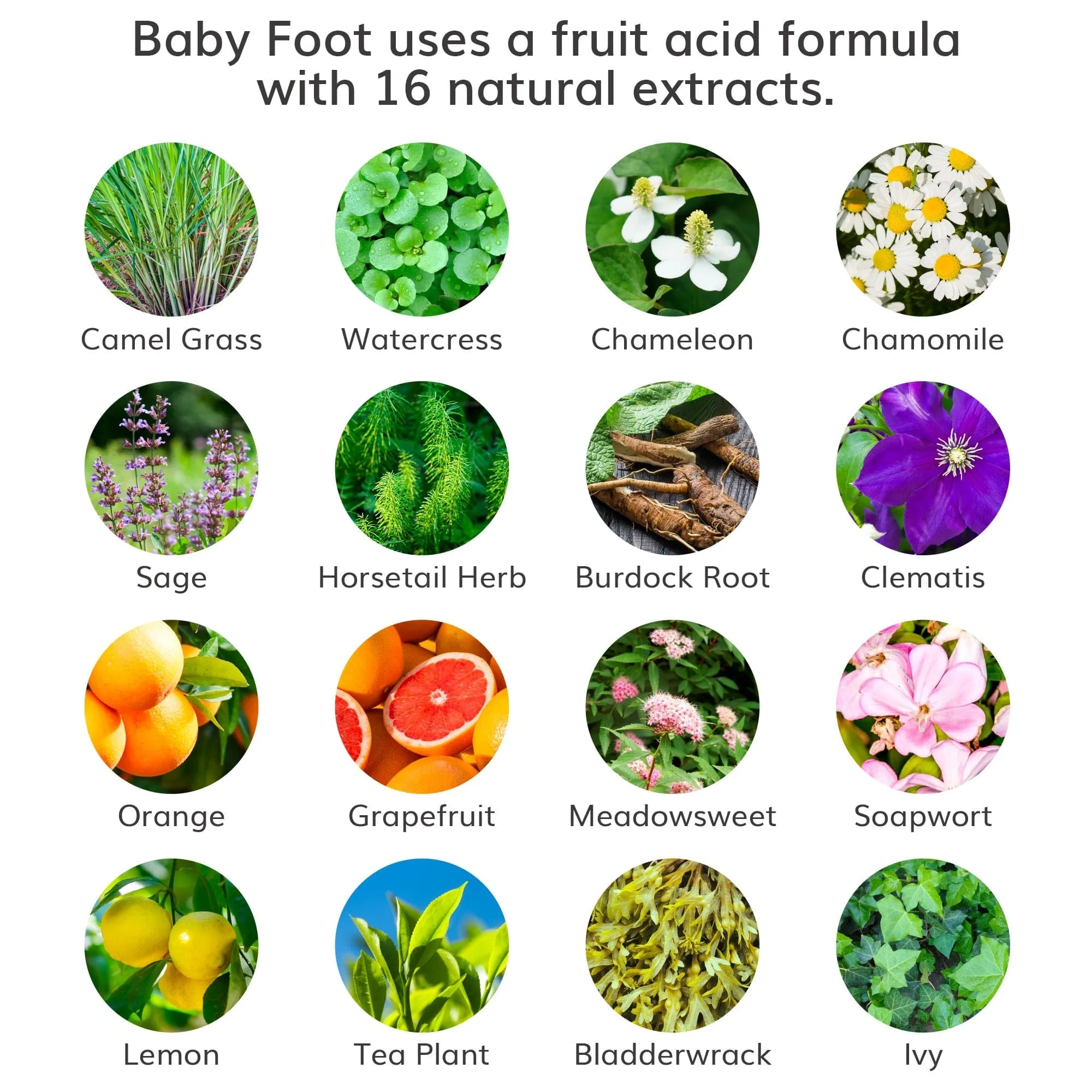 Baby Foot Exfoliant Foot Peel For Men